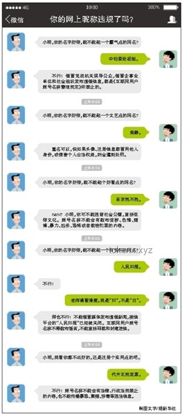 【warma】我的眼里只有你啊！——揭秘网络昵称背后的情感与文化